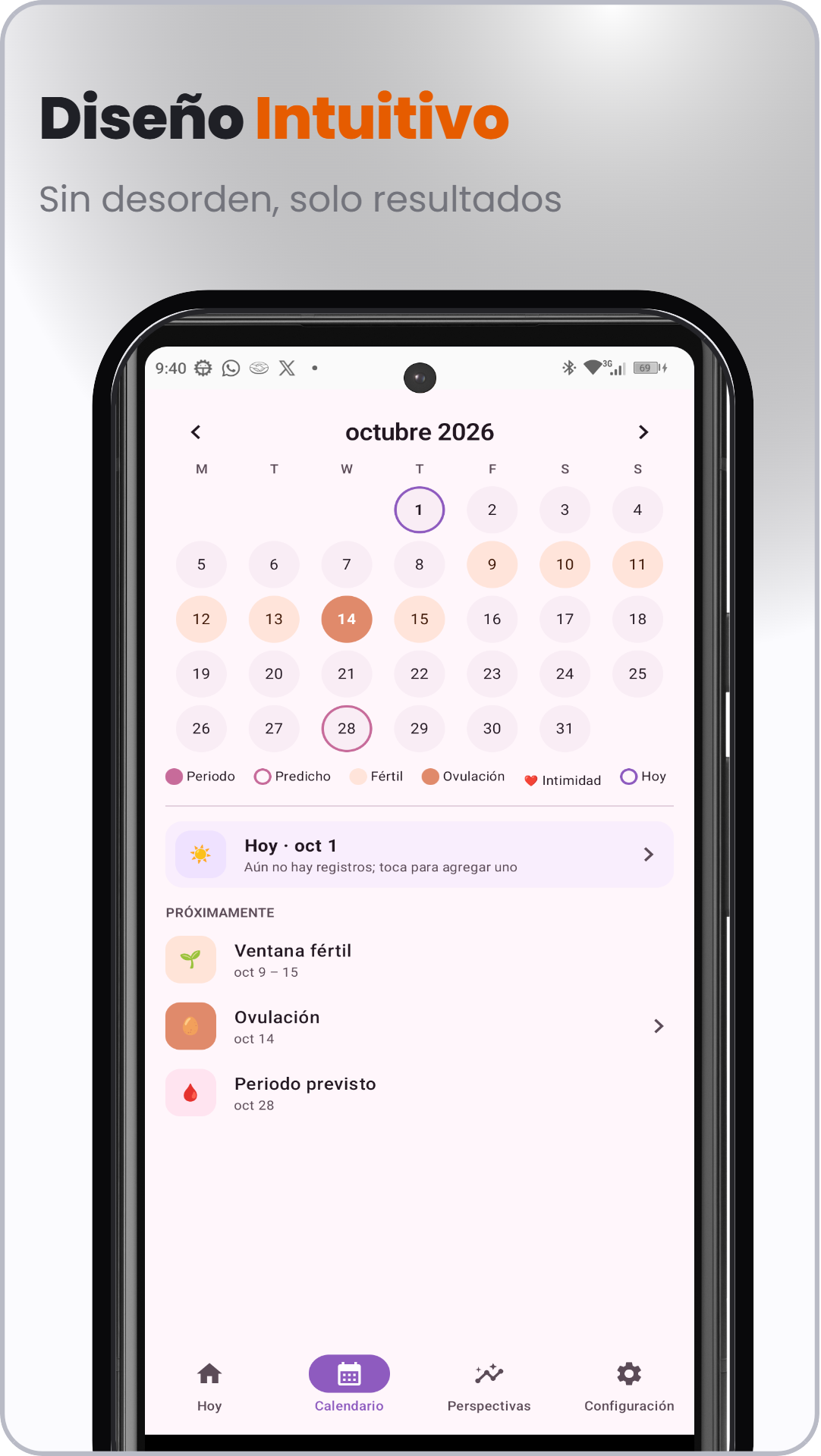 Captura de Fertility: Ciclo y Ovulación